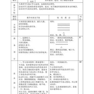  初中生如何通过篮球训练超越同龄人？
